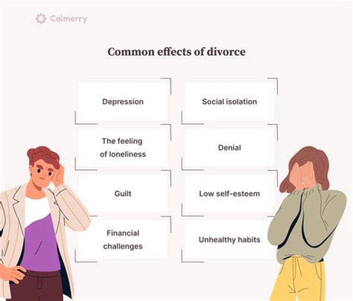 Can you divorce even if my husband refuses?