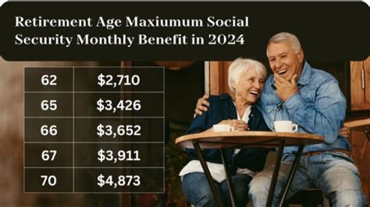 Can you retire from a non profit organization?