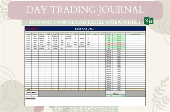 How do you report day trading income?
