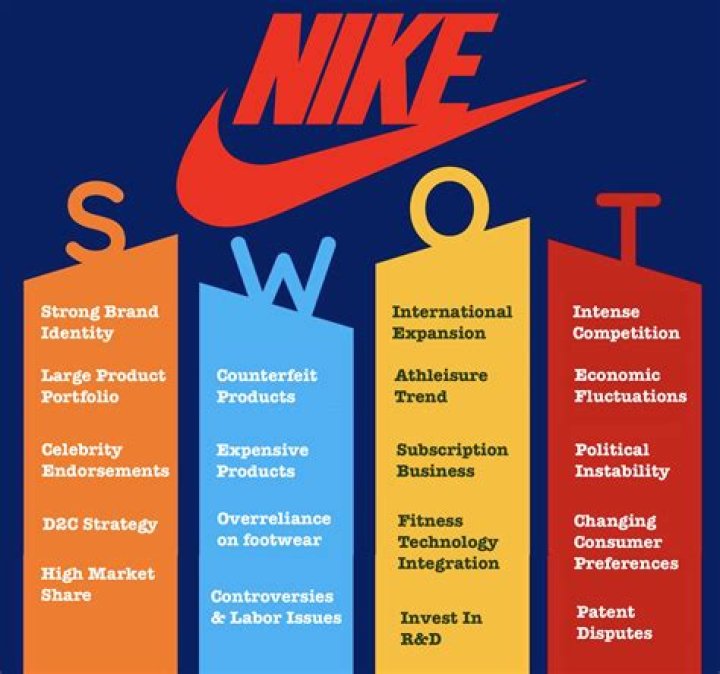 What shoe companies use sweatshops?