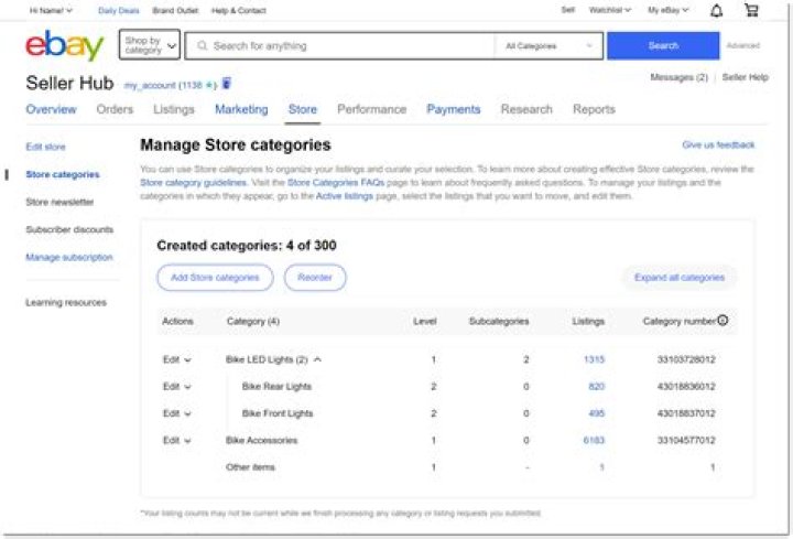 Where do eBay sellers get their inventory?